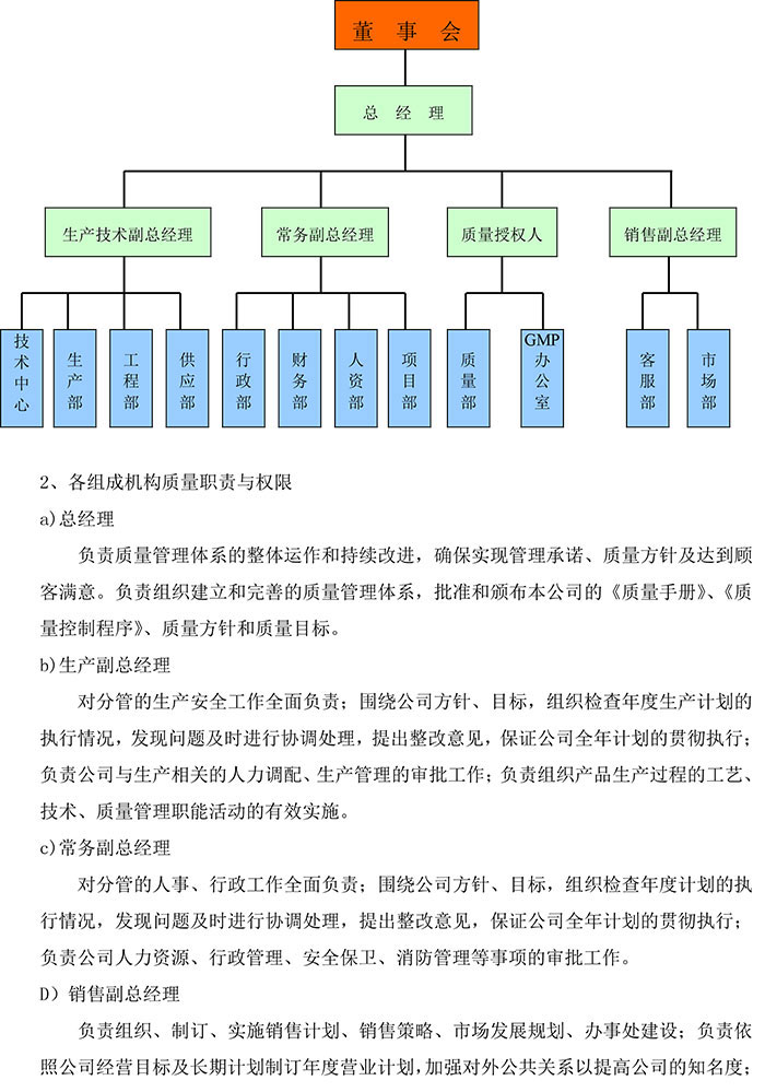 2018年度福建天泉药业股份有限公司质量信用报告-4.jpg